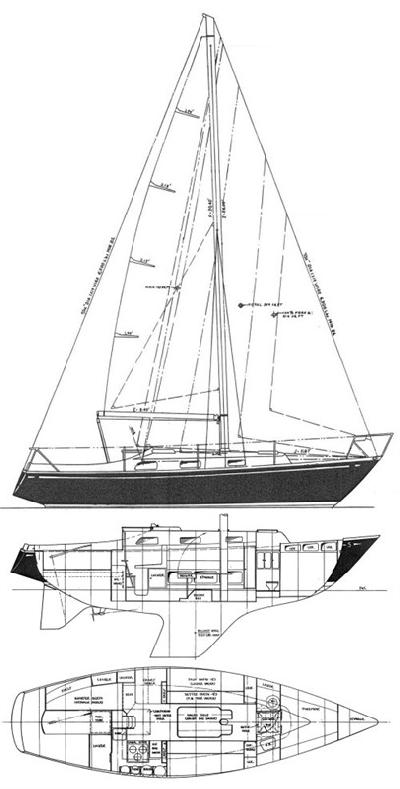 SPARKMAN & STEPHENS  Aqua 30 